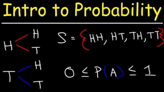 Probability Formula Sheet